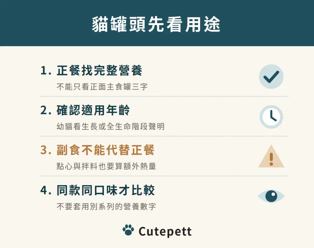 選貓罐頭先確認完整營養聲明與適用生命階段，副食不能代替正餐，營養資料須同款同口味才能比較