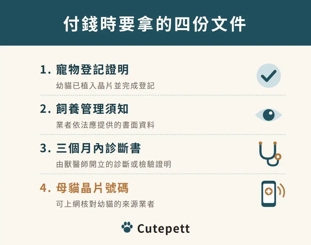向合法業者買布偶貓應拿到的四份文件：寵物登記證明、飼養管理須知、三個月內的獸醫診斷書、來源母貓的晶片號碼